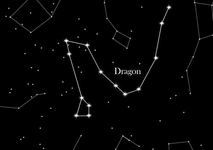 constellations du de