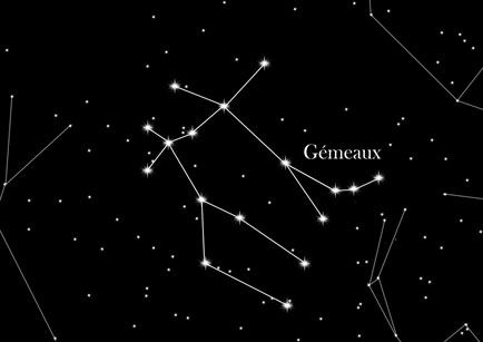 Constellation du signe des Gémeaux