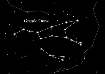 constellation de la grande ourse