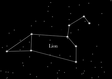 constellation signification