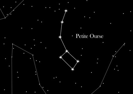 constellation de la grande ourse