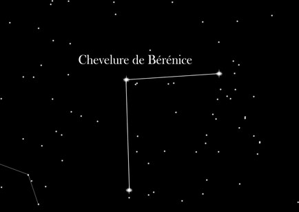 La chevelure de Bérénice