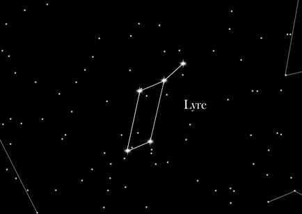 Lyre